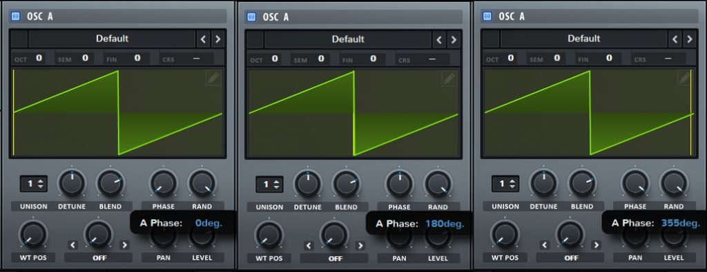 audio-basics-what-is-phase-in-synthesizers-phase-explained